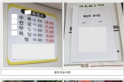 서울지역 염소탕 전문음식점, 원산지 거짓표시 8개소 적발.jpg